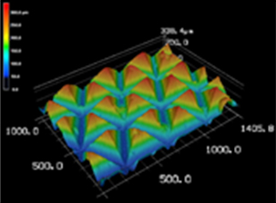 3D image